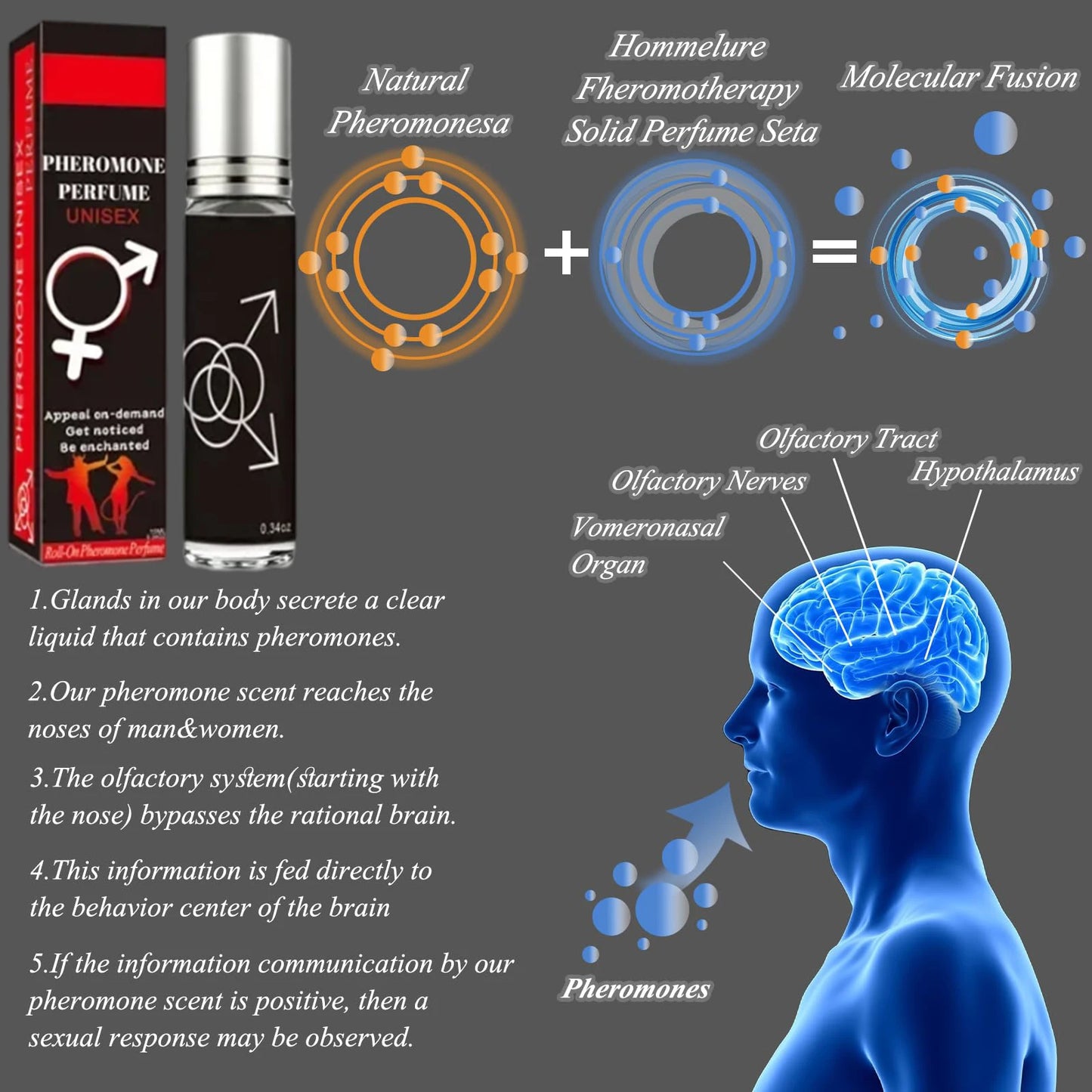 pheromone  for men