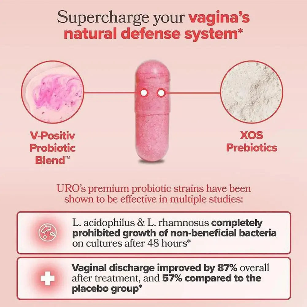 Women Vaginal Probiotic PH Balancing Prebiotic Health Capsules